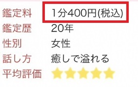 占い師さんの鑑定料。こちらでは、1分400円となっている。