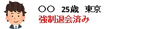 強制退会の表示イメージ。