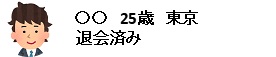 退会済みの表示イメージ。