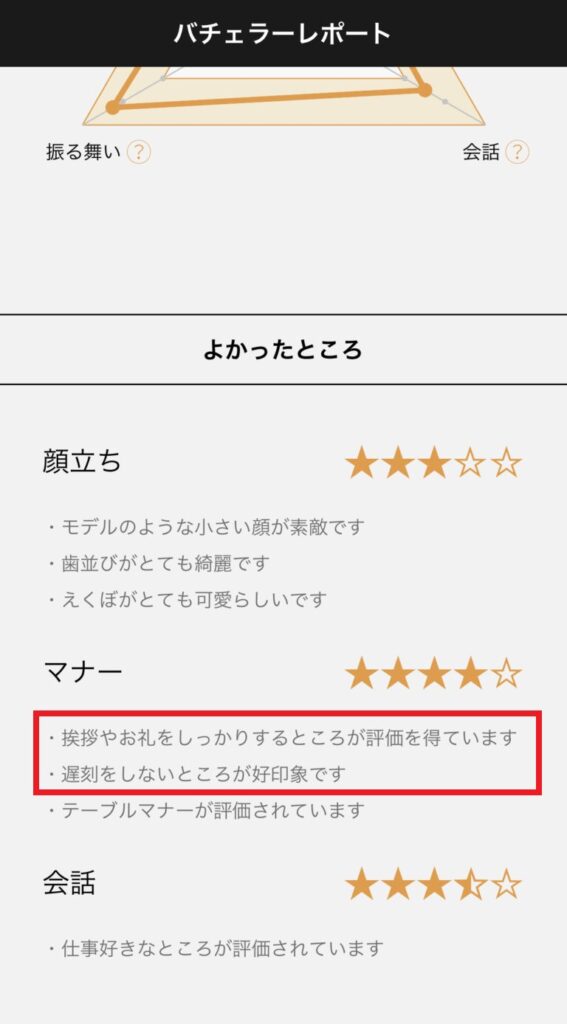 バチェラーレポート②。よかったところ（歯並び、マナー、会話など）が詳細に記載されている。悪かったところはなかったようだ。