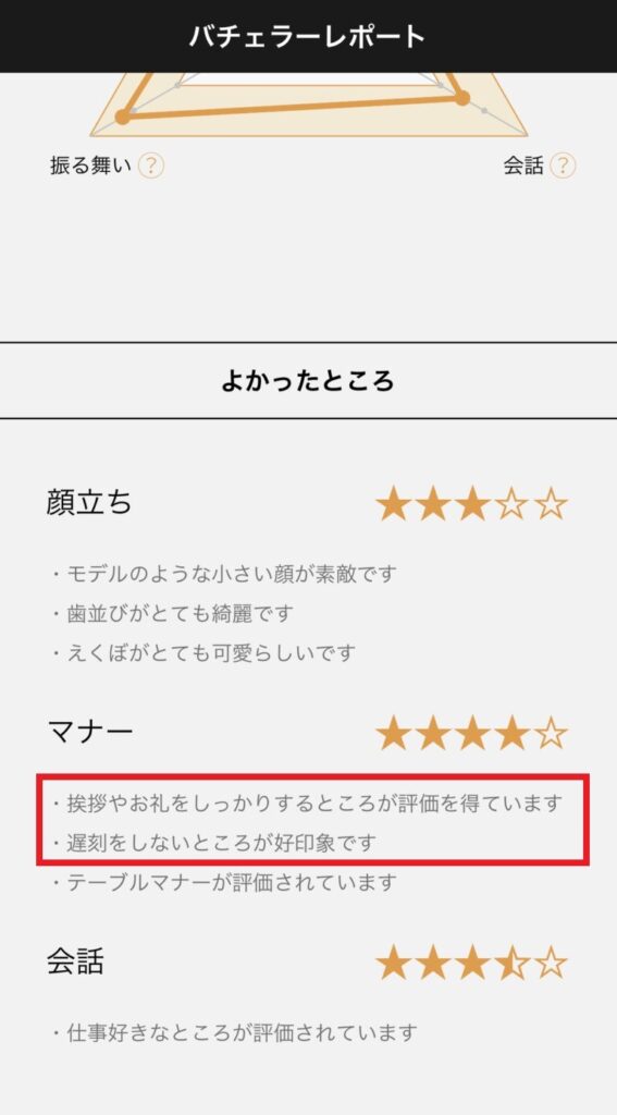 私のバチェラーレポート。「マナー」に記載の、「遅刻をしない」「挨拶やお礼をしっかりとする」といった基本的な振る舞いが重要となる。